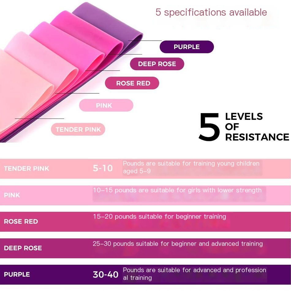Resistance Band