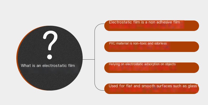 Electrostatic Glass Sticker 2