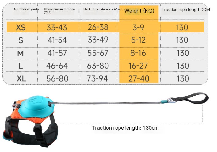SnugStep Harness