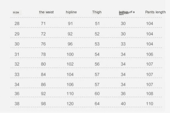 Fashion Men's Knee Hole Patch Jeans