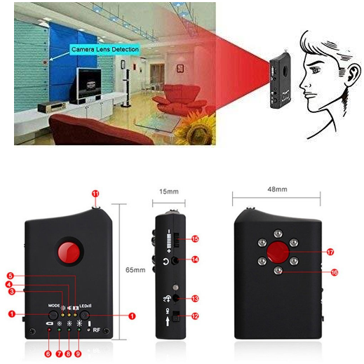 Detector Features