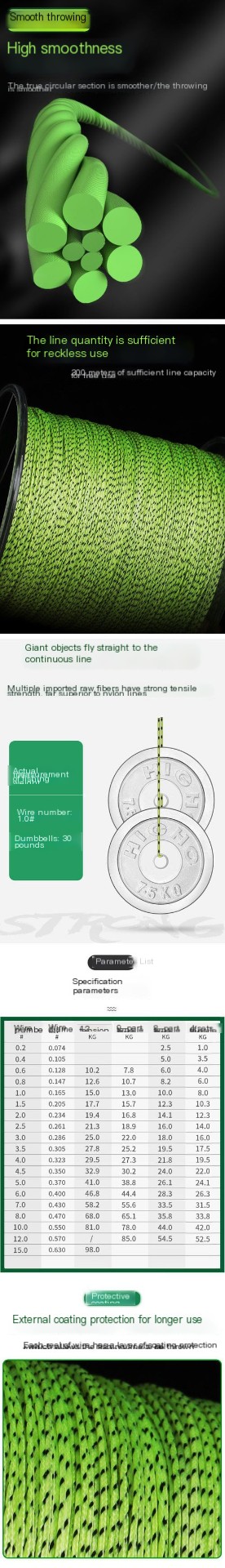 Braided Fishing Line