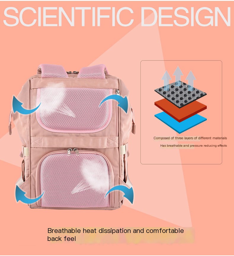 findpop Mommy Backpack Image 5