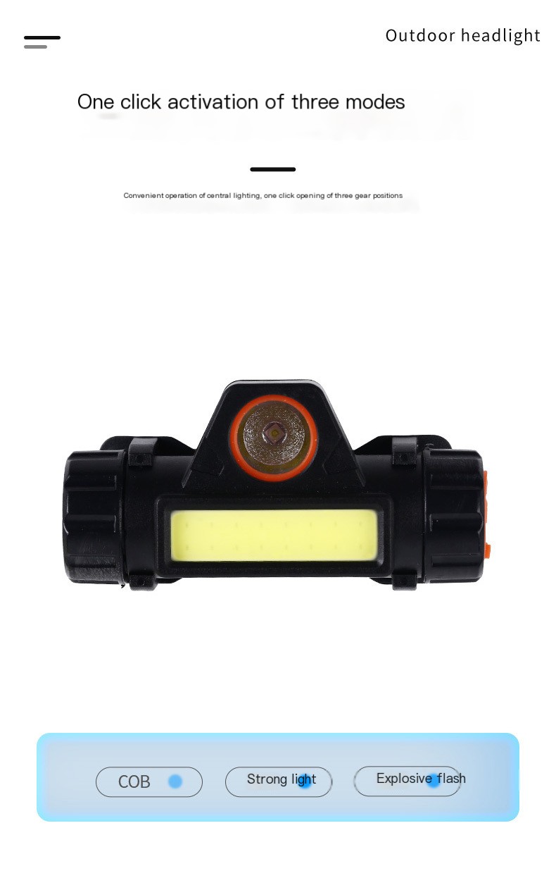 LED Headlamp 6