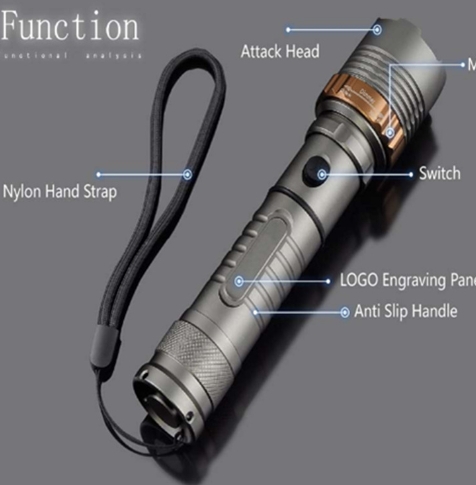 T6 Flashlight Features
