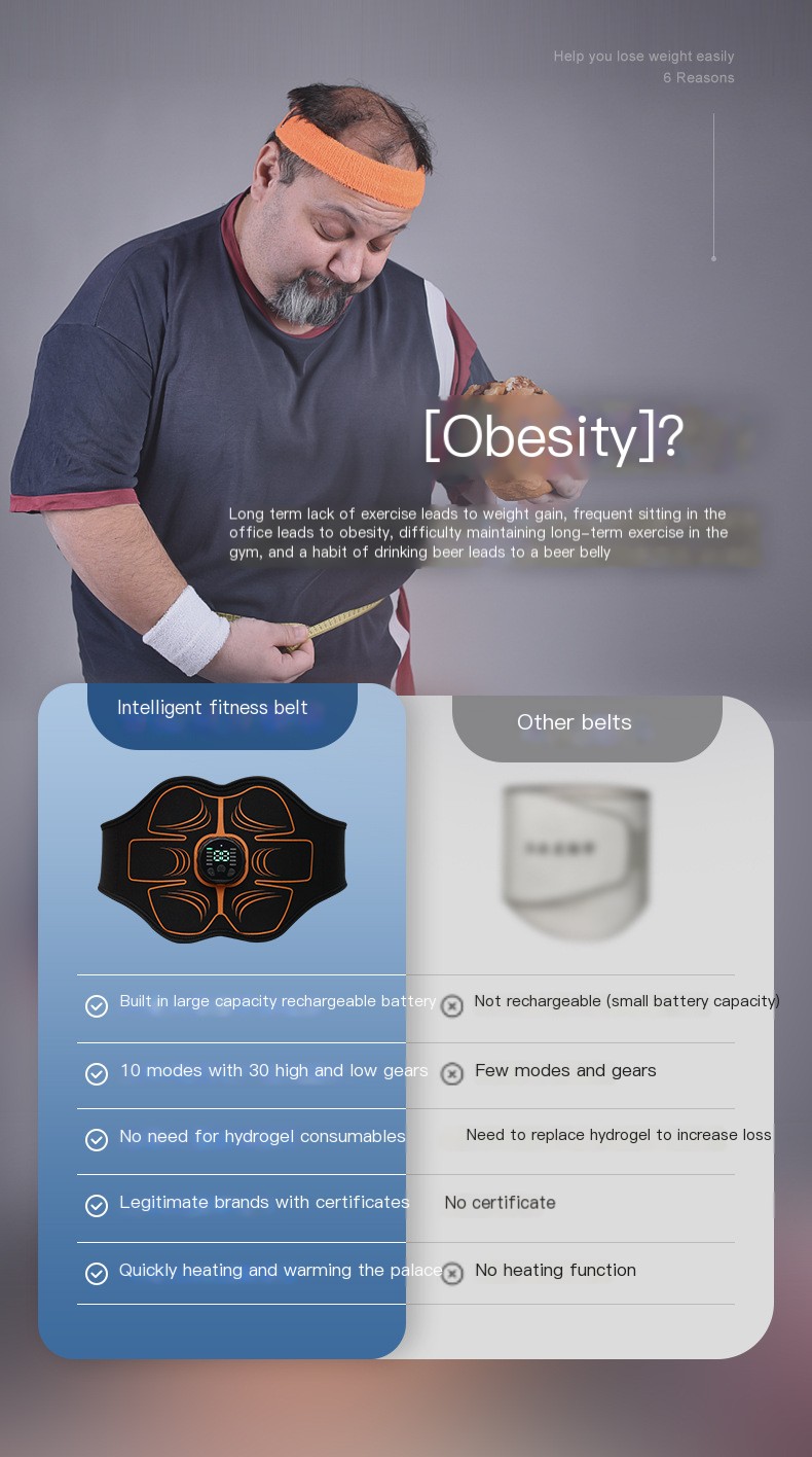 Abdominal Training Device