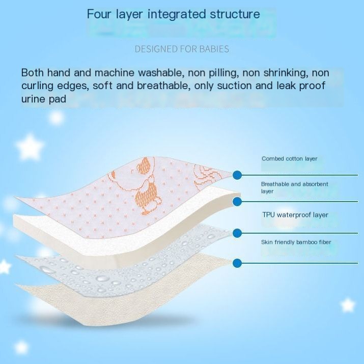 Diaper Pad Image 1