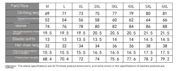 Men's Thickened Fleece Lined Jacket Image 1