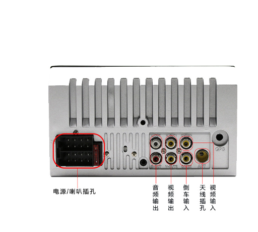 Imagen 4 del Sistema Multimedia Universal