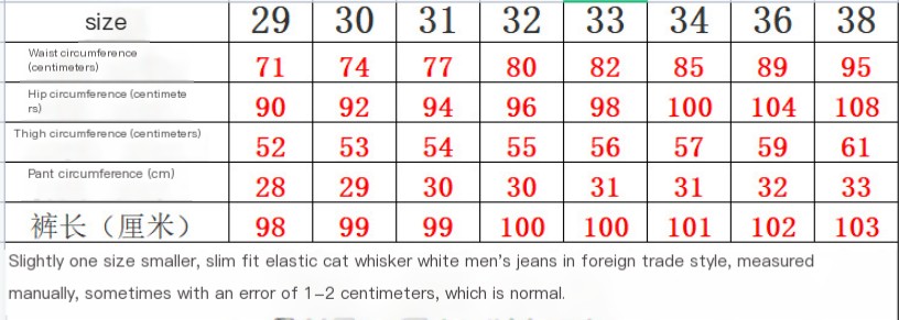 Men's Micro-stretch Jeans