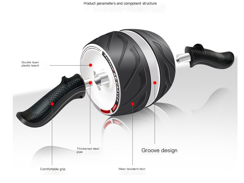Ab Roller Image 1