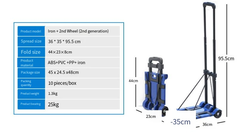 Hand Trolley Image 4