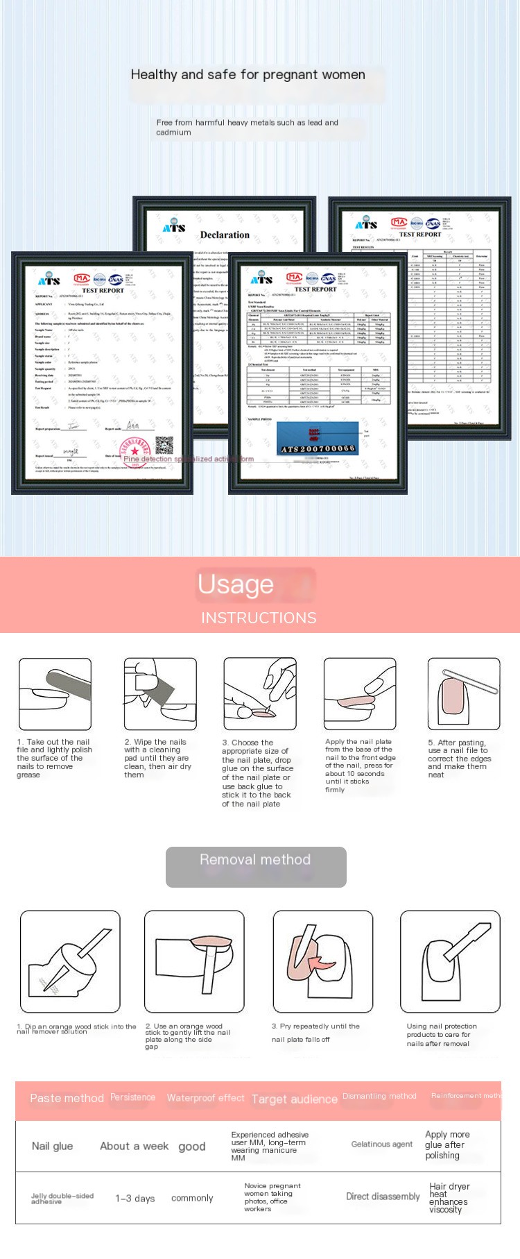 Beautiful Nail Aesthetics