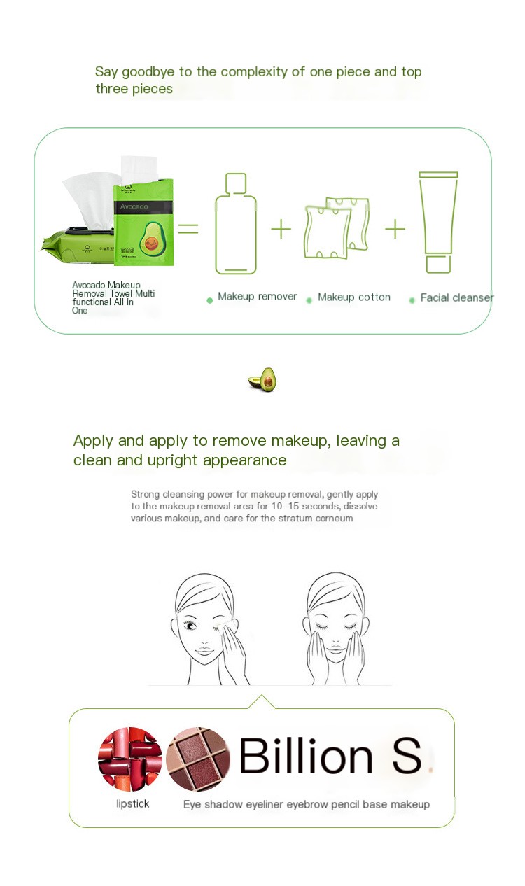 Avocado Makeup Remover Wipes Image 6