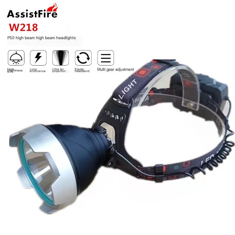 Durable Headlamp