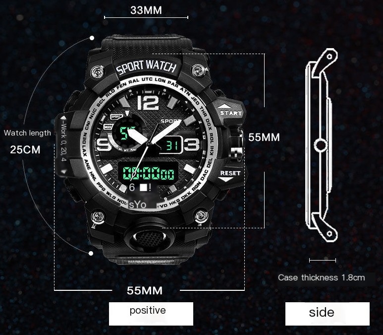 SANDA Military Watch