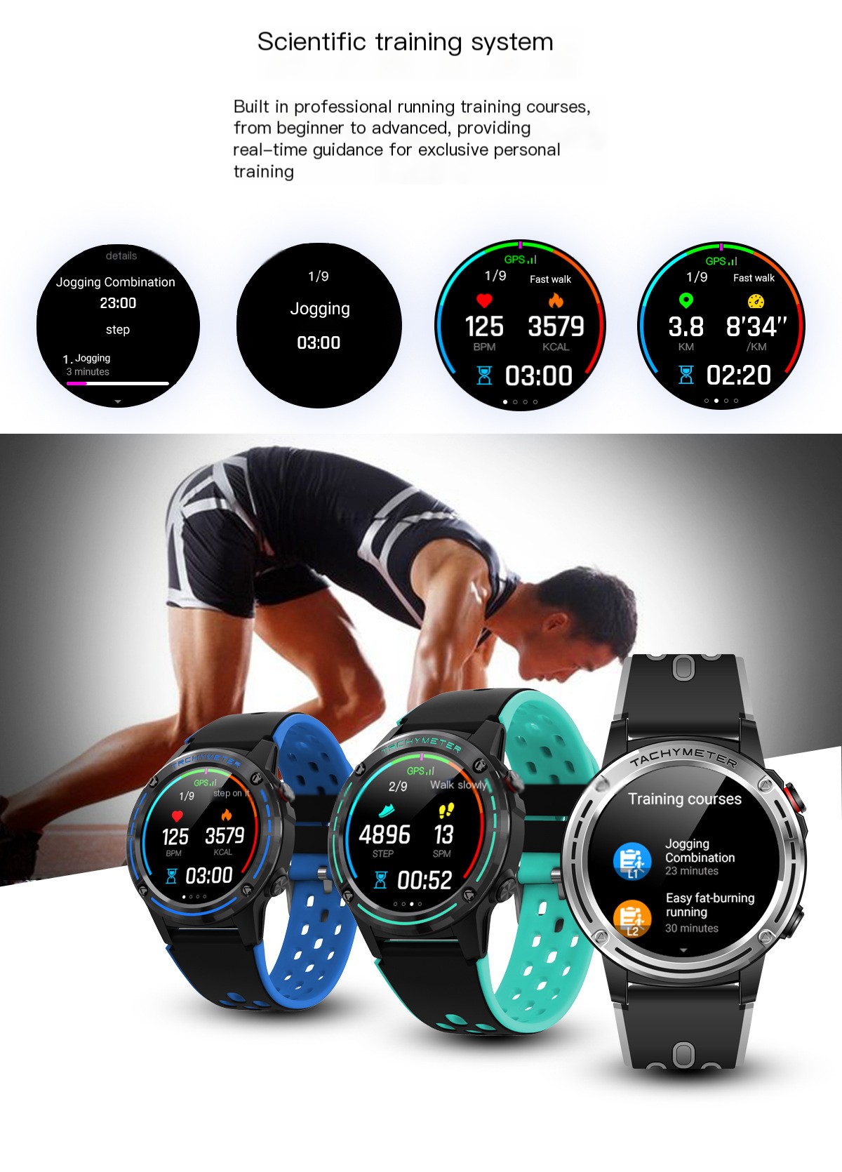 M6 Smartwatch User Experience