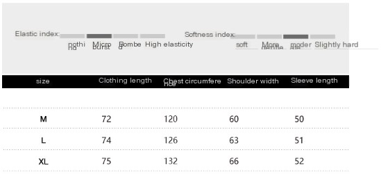 Size Information