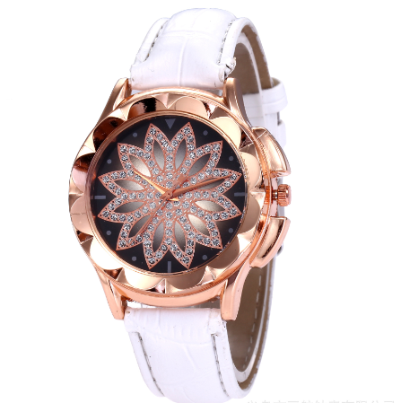 Watch Image