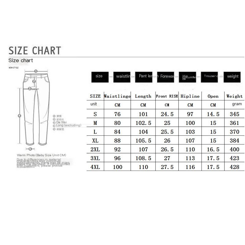 Men's Denim Jeans