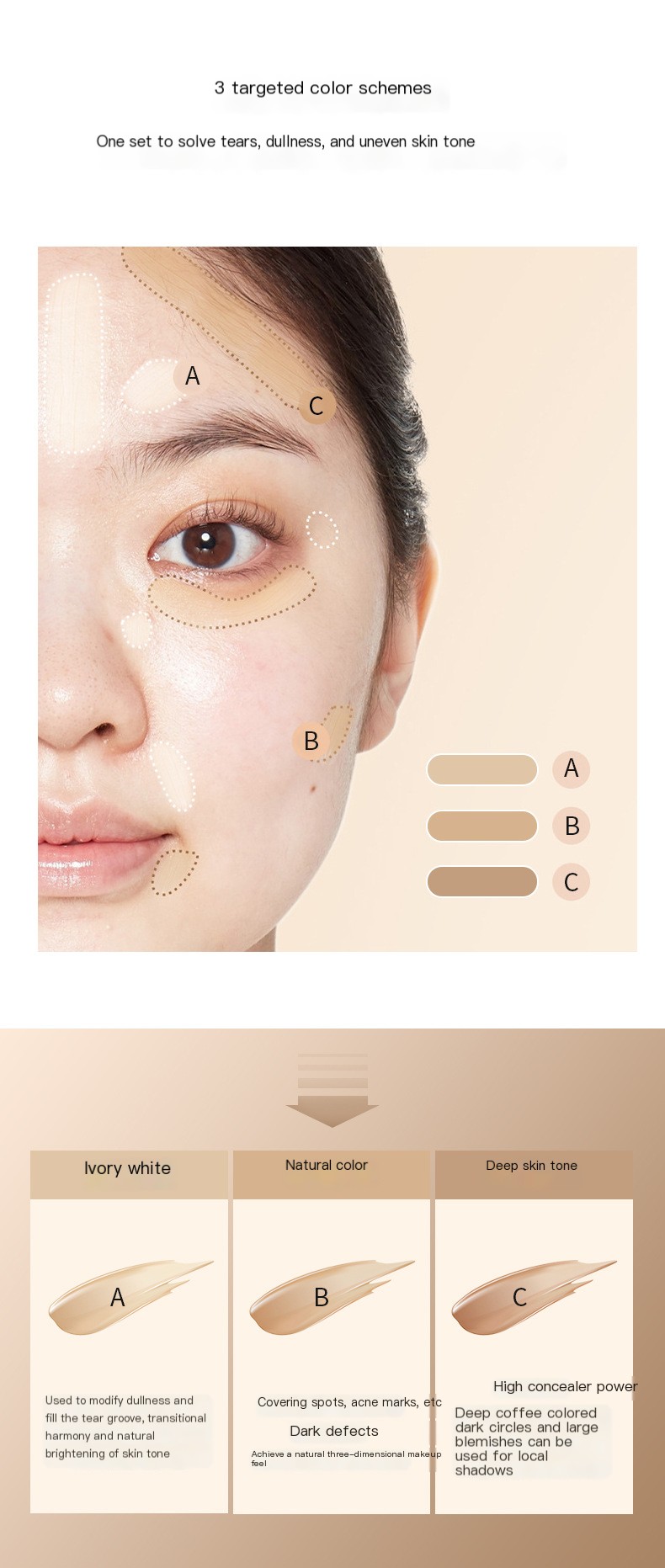 TWG Tri-Color Concealer Image 5