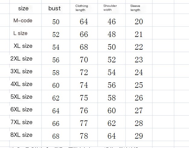 Panda T-shirt Image 1