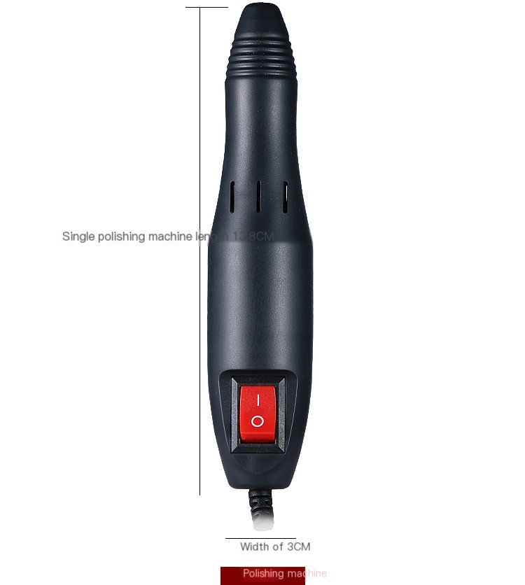 User-Friendly Design