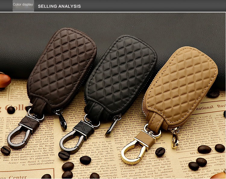 Key Case Image 4