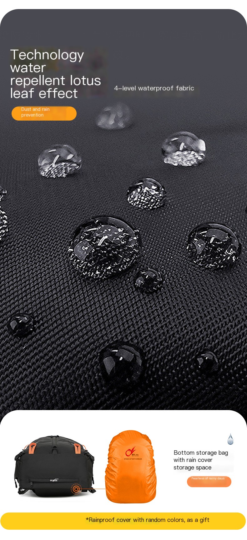 Waterproof Material