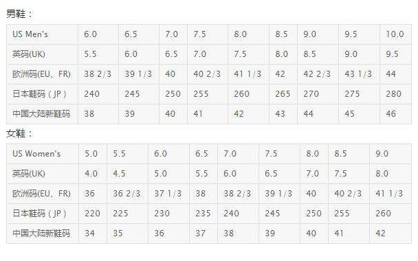 Linen Breathable Casual Men's Canvas Fashion Slip On White Shoes