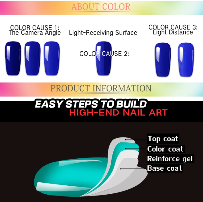 Nail Gel Polish Image 3