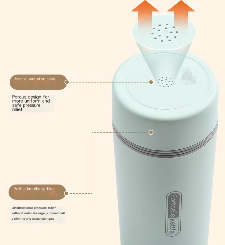 Electric Water Cup in Different Colors
