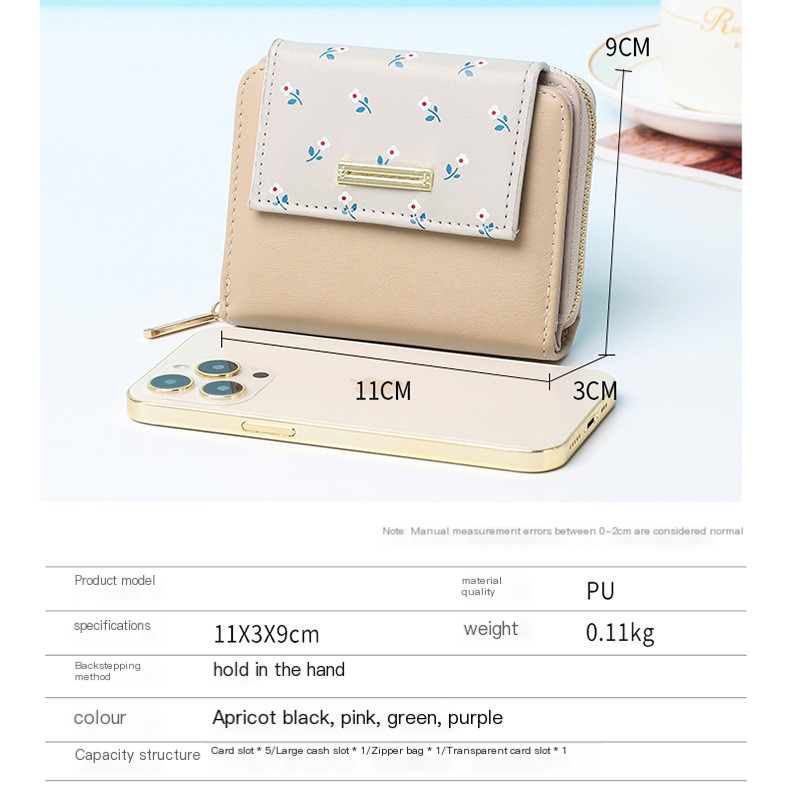 Wallet Image 1