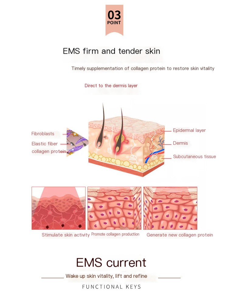 Beauty Device Image 6