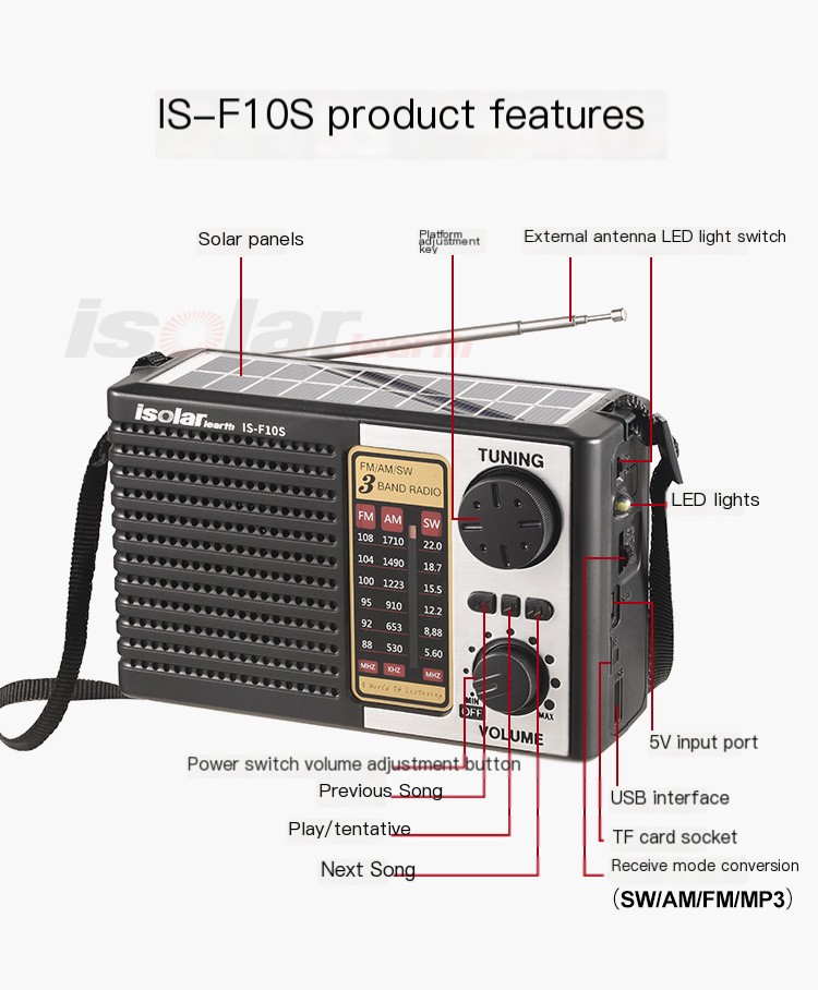 Wireless Bluetooth Speaker