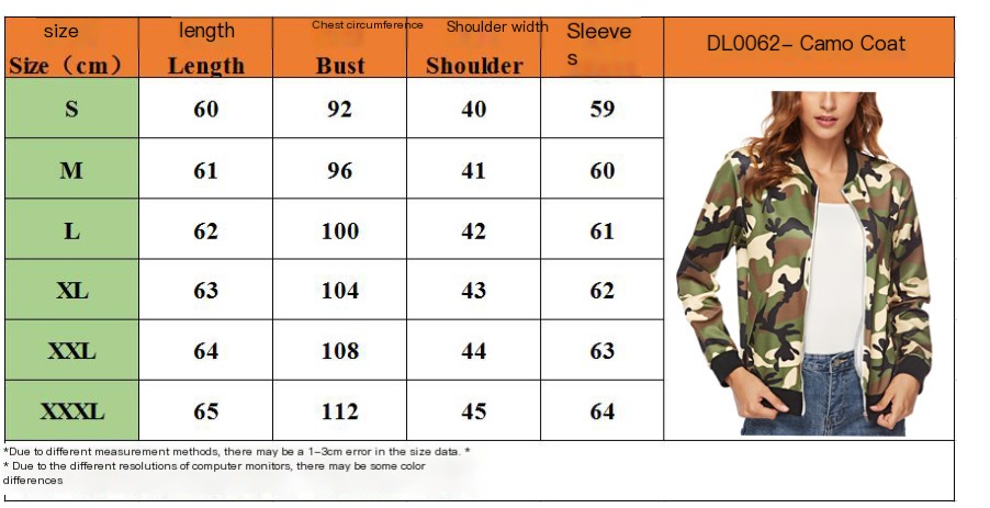 Camouflage Comfort Jacket Image 1