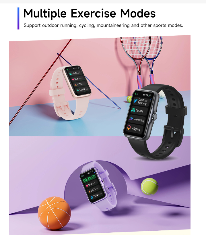 Smartwatch Health Monitoring