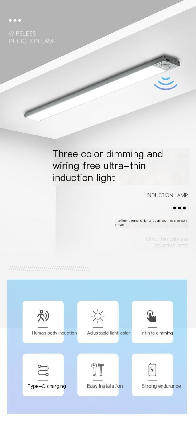 Ultra-thin Human Sensing LED Light 1