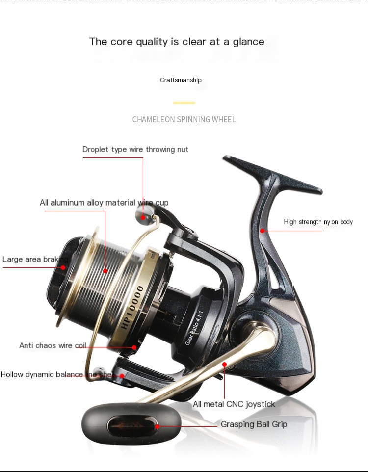 Fishing Reel Image 3