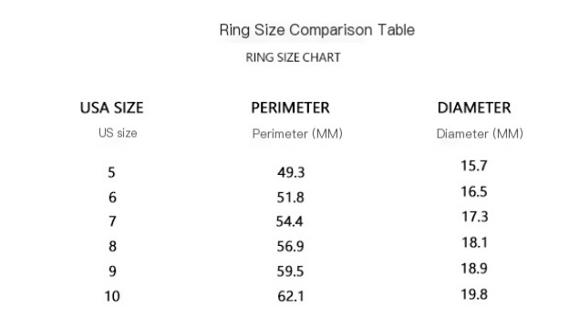 Moissanite Ring Image 1