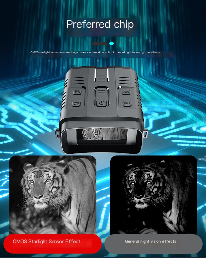 R19 Night Vision Device Portability