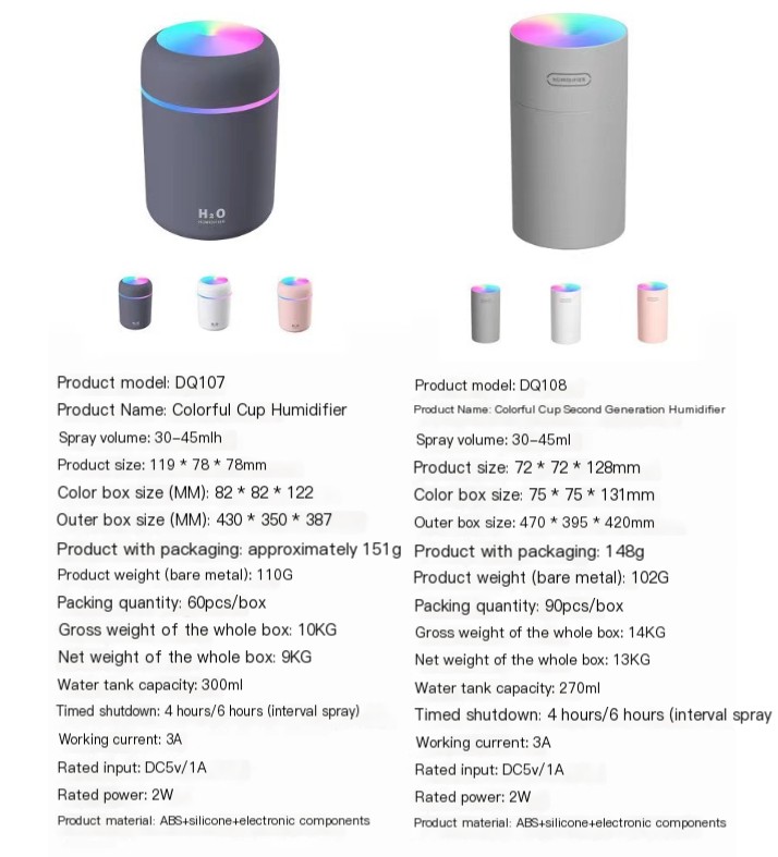 Colorful Cup Humidifier