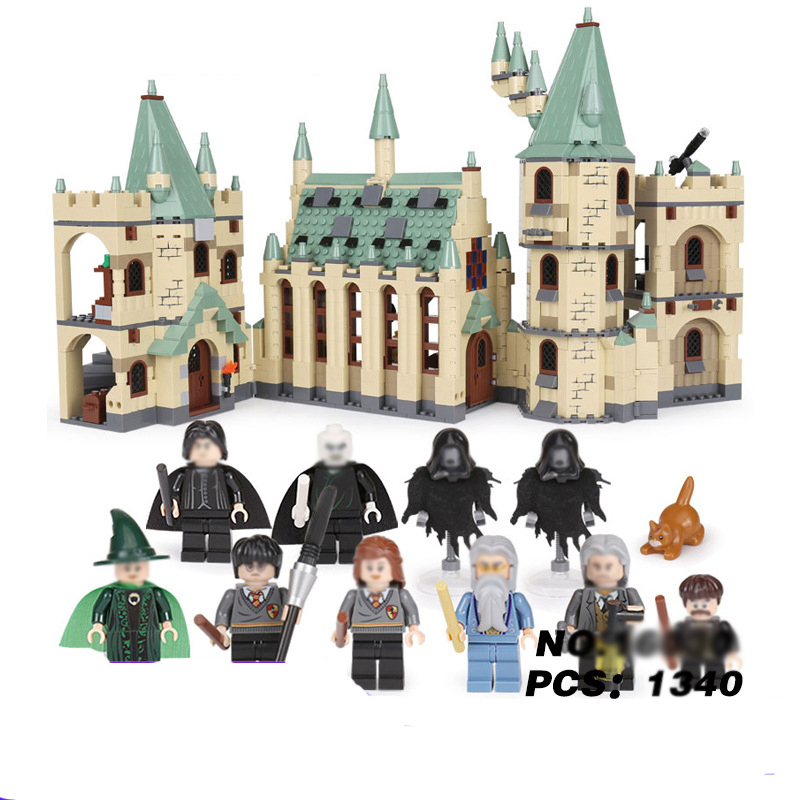 Building Kit Details