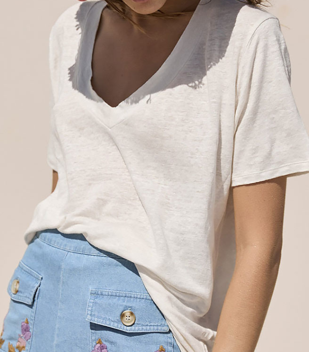 Different angles of the T-shirt