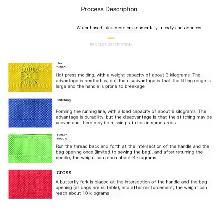 Non-woven tote bag clothing store bag custom gift bag coated eco-friendly shopping bag non-woven bag custom