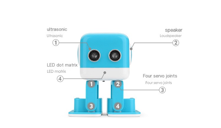 Bluetooth Speaker Smart Dancing Dog Image 2