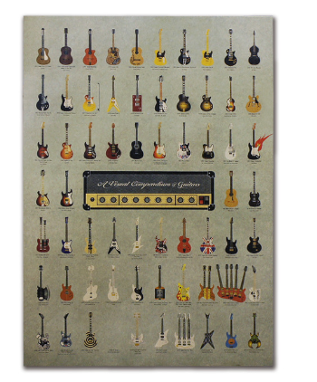 Guitar Decorative Painting Details