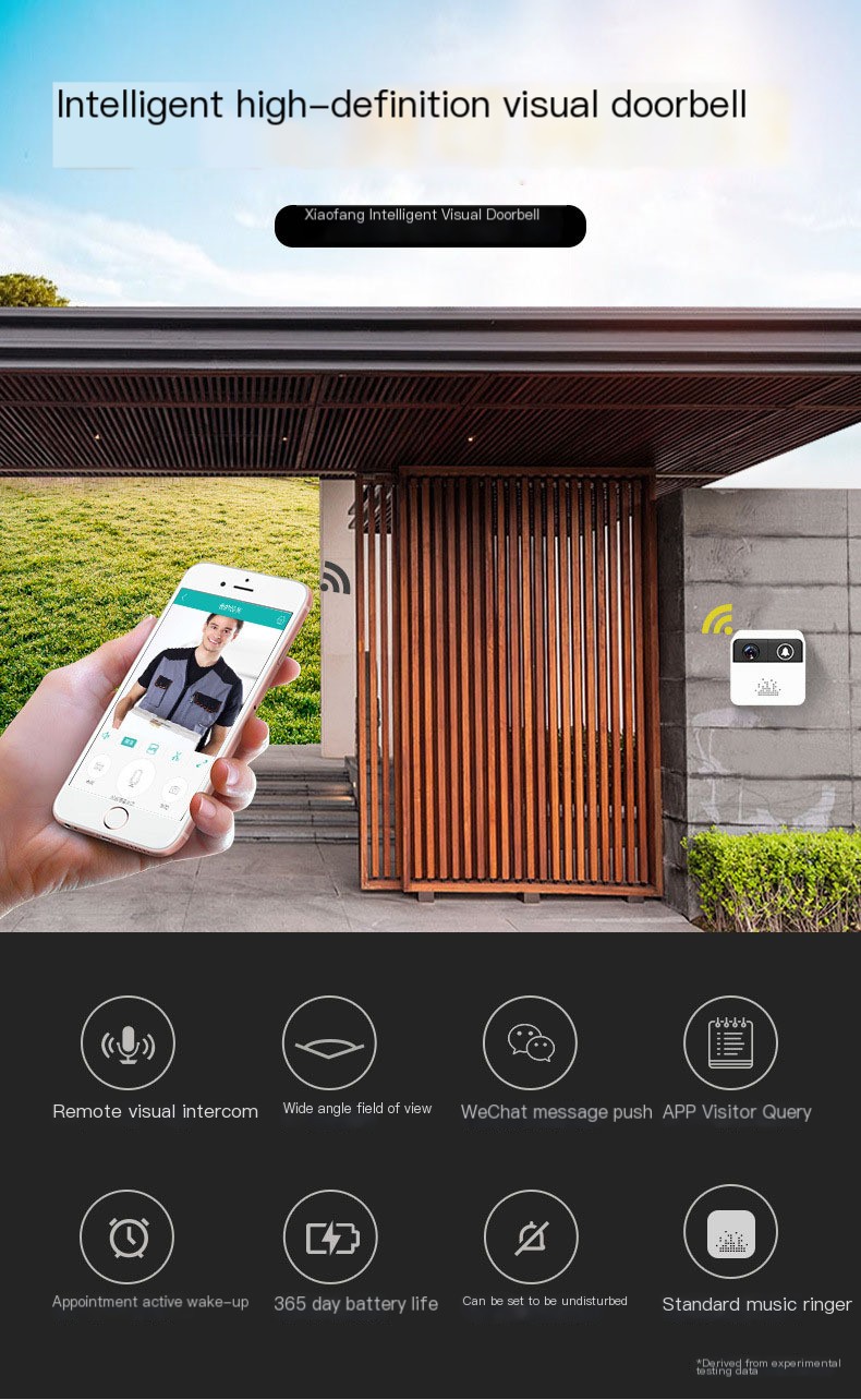 Smart Wireless Video Doorbell Image 2