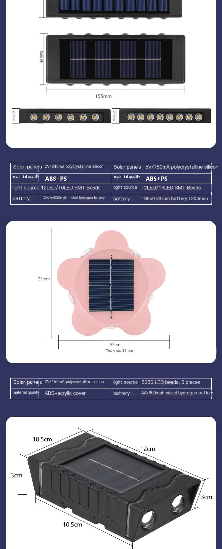 Solar Double-Head Wall Light 2