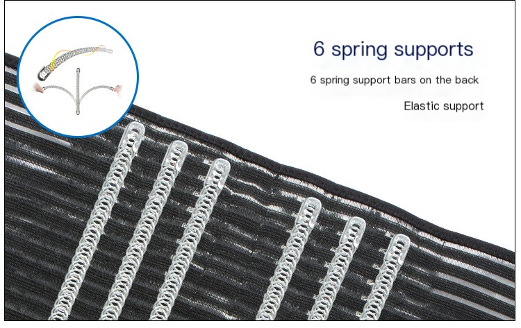 BackMed Support Band Image 4